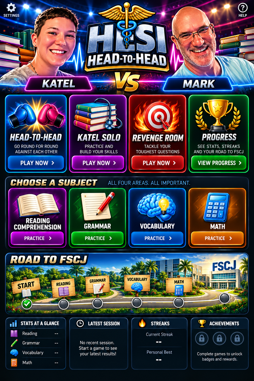 HESI Head-to-Head dashboard featuring Katel and Mark